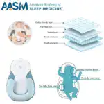 PORTABLE BABY BED